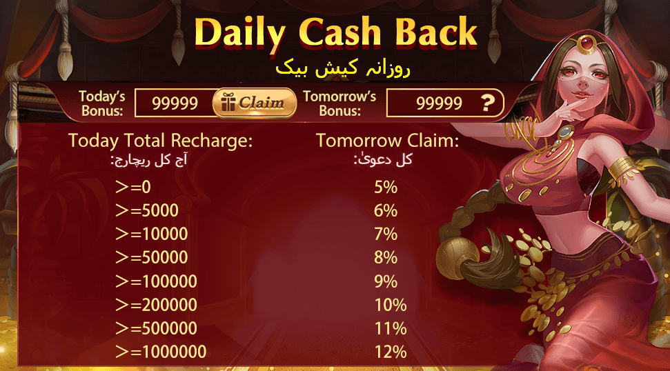 Slot Club daily cashback