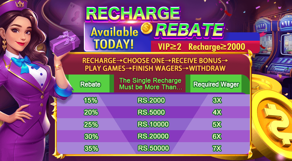 Slot Club recharge rebate