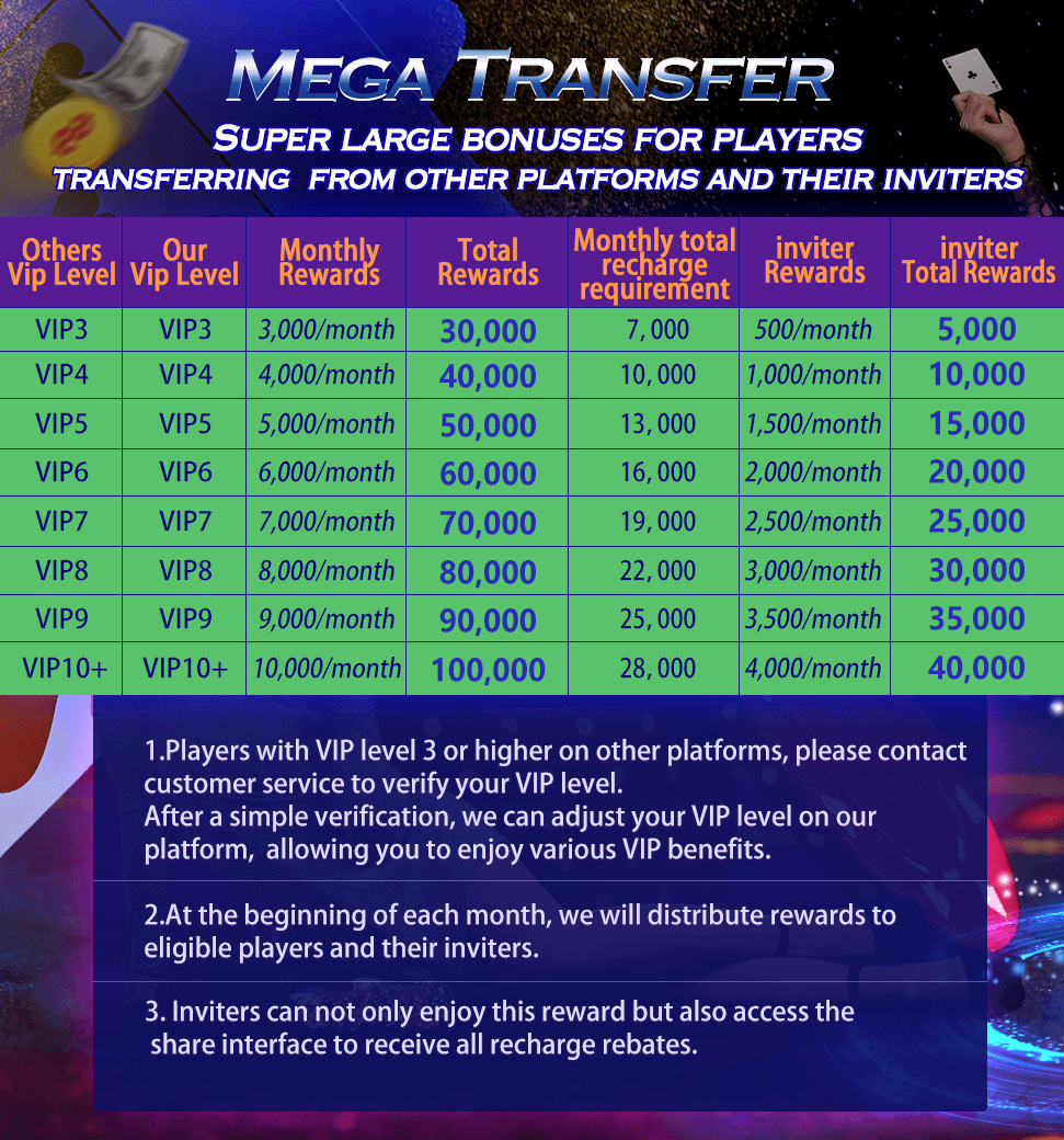 Slot Club VIP transfer